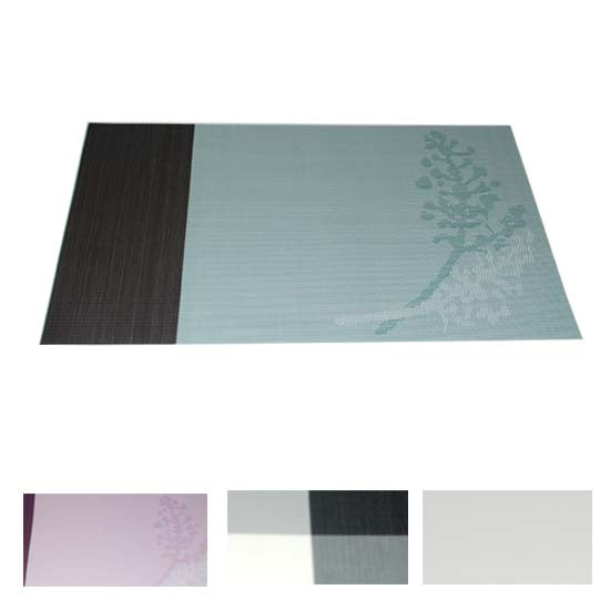 Placemats